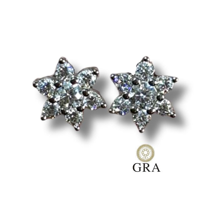 Brinco Flor Moissanite 0,6ct - Prata 925